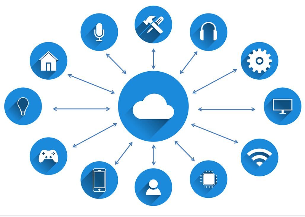 Cloud Computing and Data Security