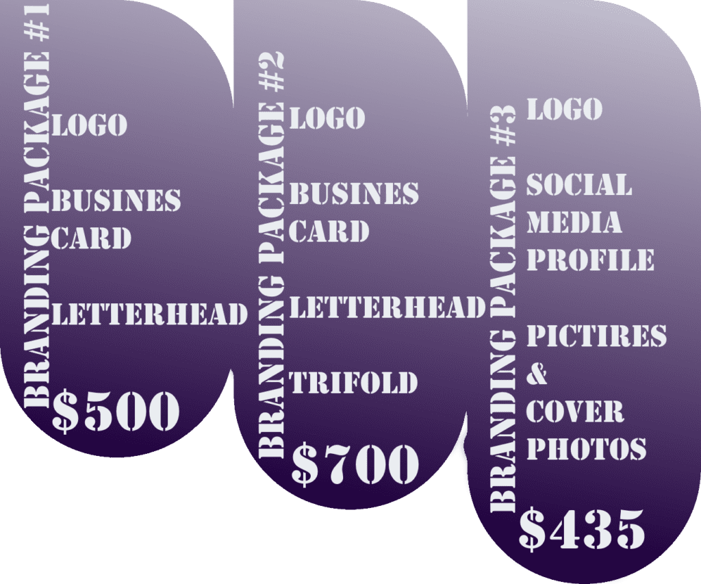 Logo Design and Branding