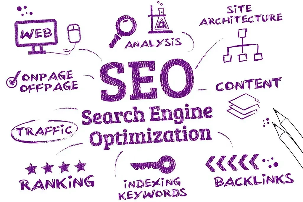 Managing-search-engine-optimization-1024x683 Managing-search-engine-optimization-1024x683