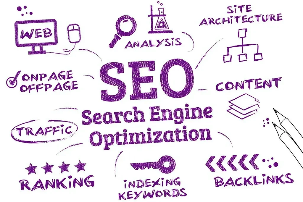 Managing-search-engine-optimization-1024x683 Managing-search-engine-optimization-1024x683